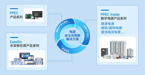 森木磊石 賦能AI工業(yè)化場景落地，驅(qū)動電力電子行業(yè)智能化與新興能源技術(shù)研發(fā)新篇章